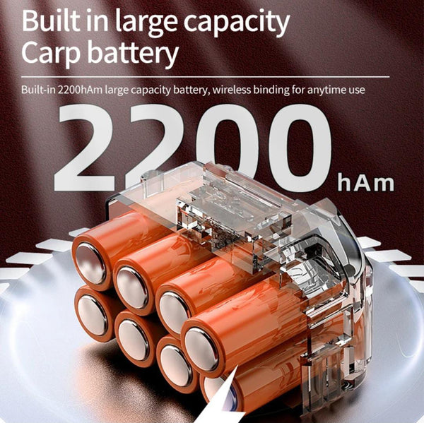 Periods Cramp relief belt