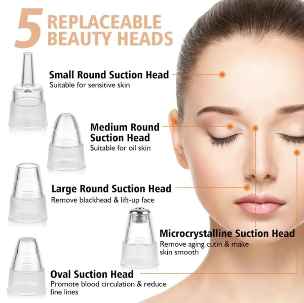 5 in 1 Electric Rechargeable Black Head Remover