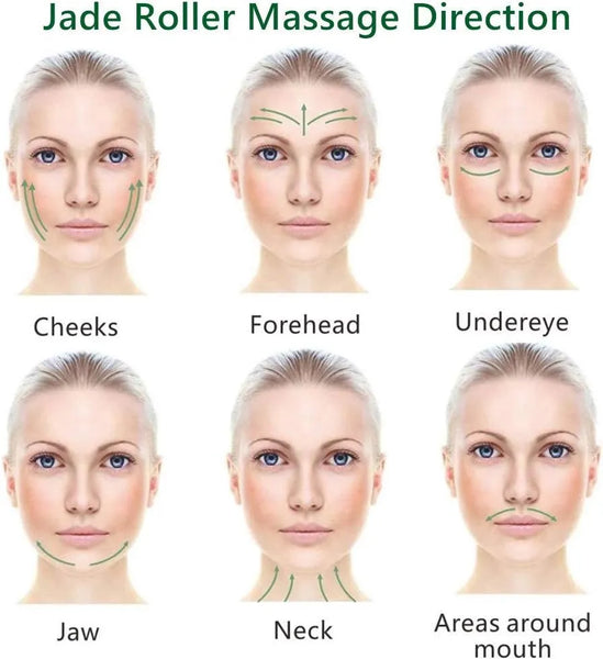 Jade Roller for Face - Improves Skin Tone and Blood Circulation - Skin Care Face Roller Reduces Under-Eye Puffiness and Dark Circles